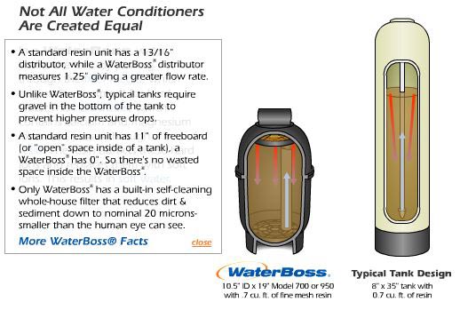 superior-water-flow-6